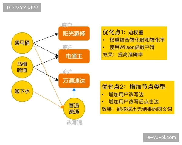 科学家探索洛卡特利稳定性新进展 或改写能源系统设计规则