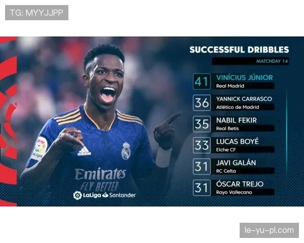 维尼修斯训练师独家揭秘：足球天才的成长轨迹与成功之道