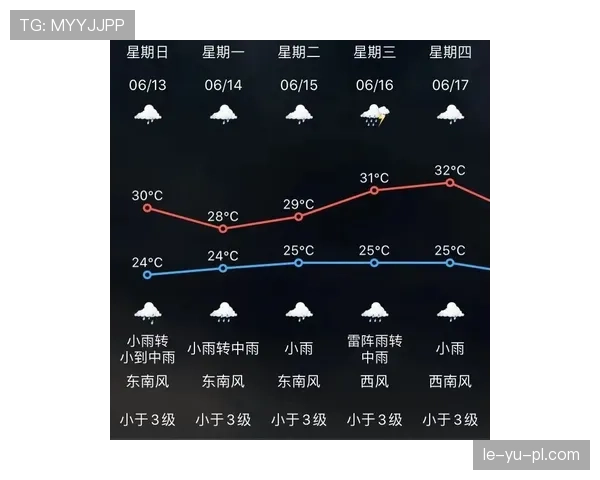 姆巴佩赛后没回家，直接开豪车去哪里？这生活真跟我们天差地别啊