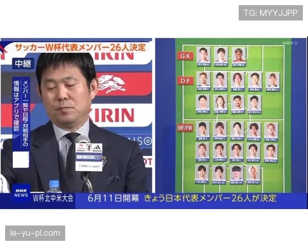 2026世界杯日本队阵容预测：森保一能否打造亚洲最强十一人